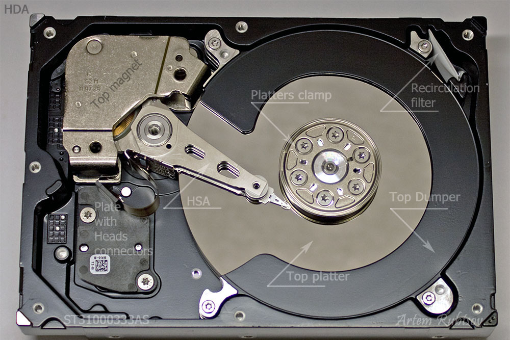 hdd diagram inside