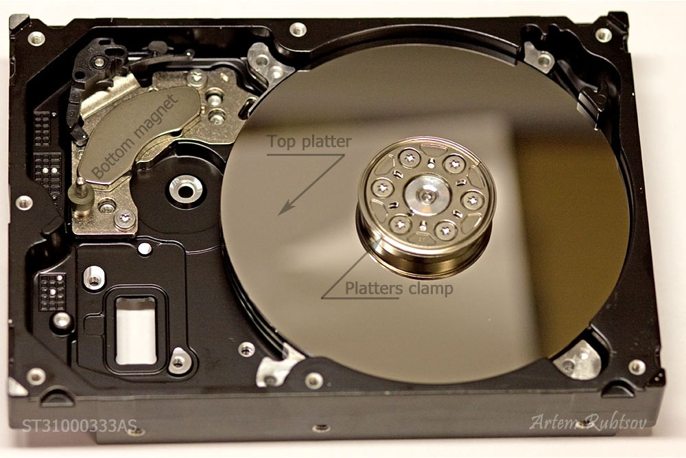 HDD from inside Hard Drive Main parts