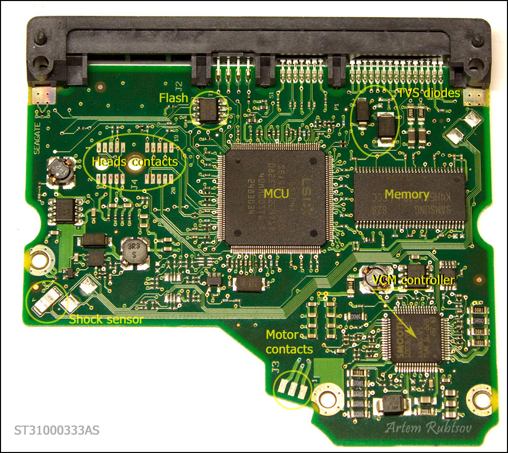 HDD from inside Hard Drive Main parts